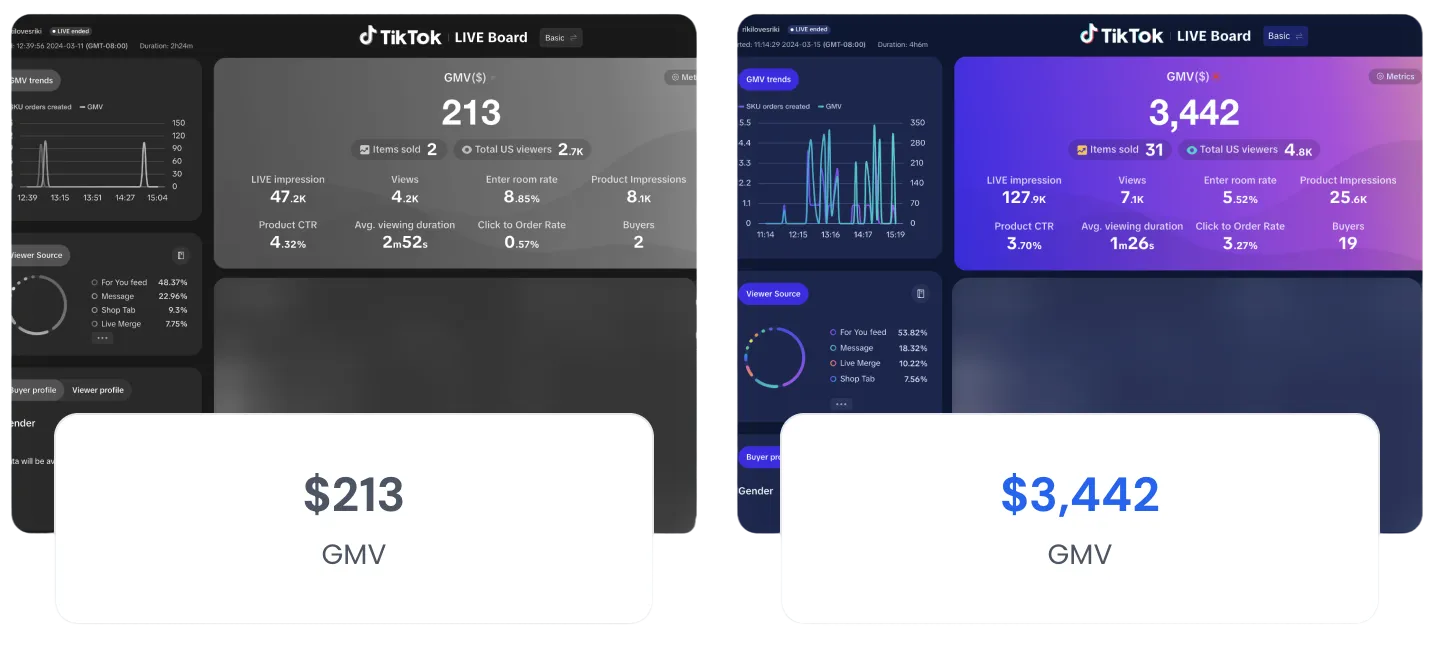 Case Study 3 left metric
